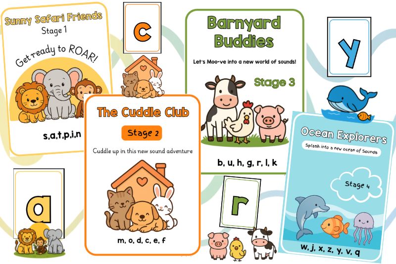 Sequência estruturada para ensinar as letras com Phonics